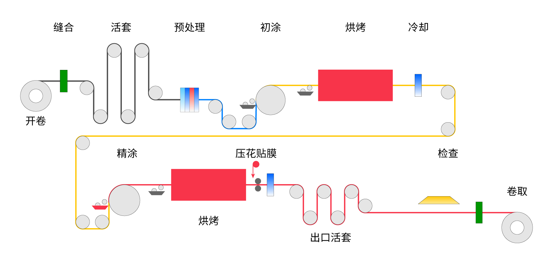 k8������(����) - �ٷ���վ