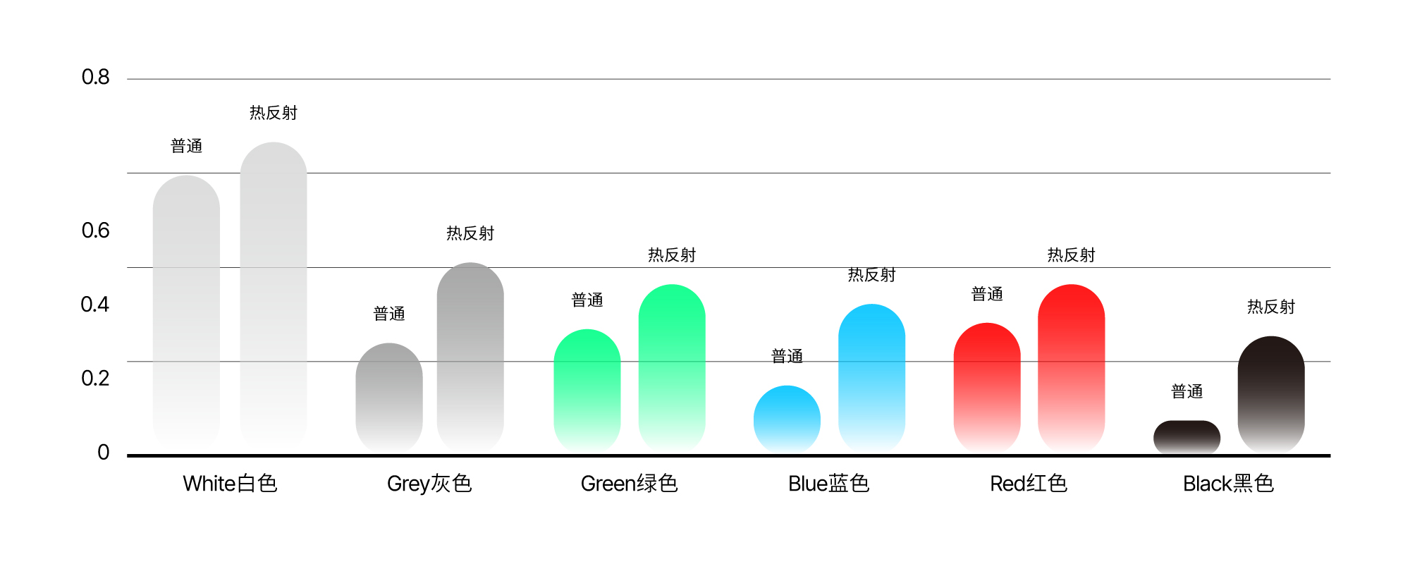 k8������(����) - �ٷ���վ