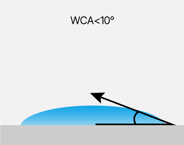 k8������(����) - �ٷ���վ