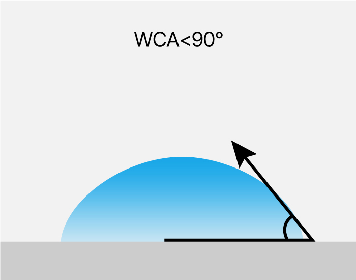 k8������(����) - �ٷ���վ