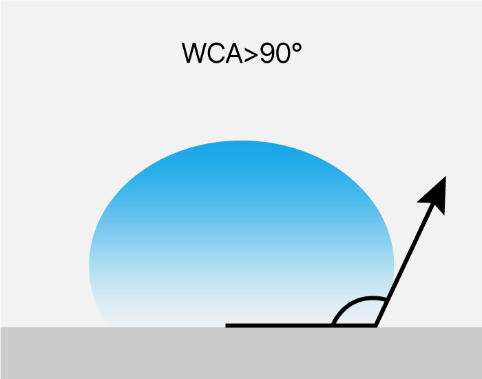 k8������(����) - �ٷ���վ