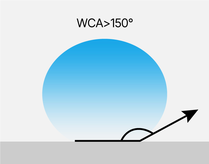 k8������(����) - �ٷ���վ